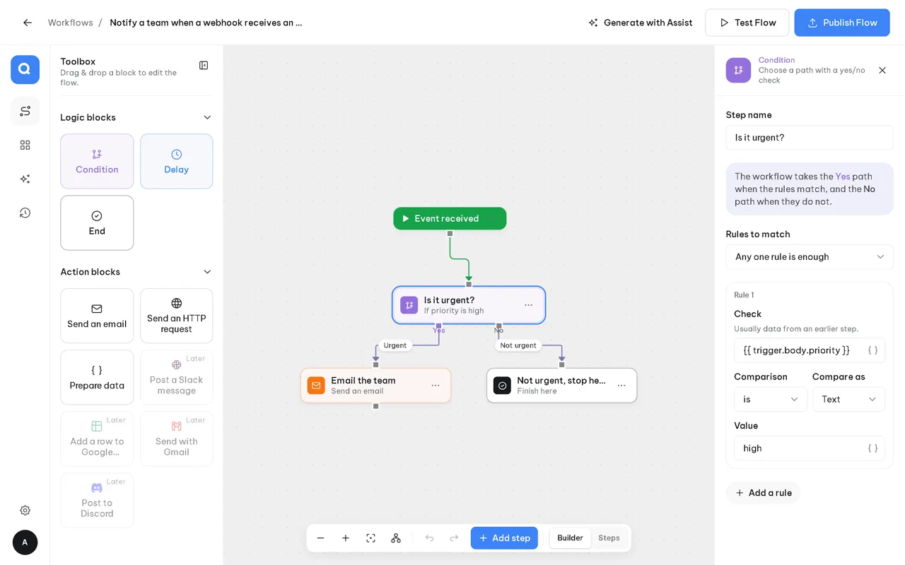 Qavero workflow canvas with an event trigger, a yes or no condition and an email step